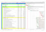 create a professional primavera p6 construction schedule